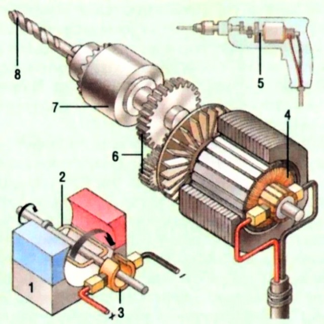 схема двигателя в электродрели