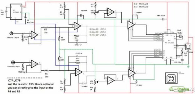 Что такое usb осциллограф