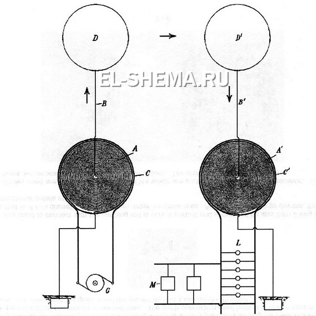 патент Тесла - передача энергии