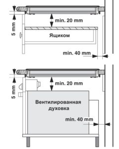 Горгаз установка плиты телефон