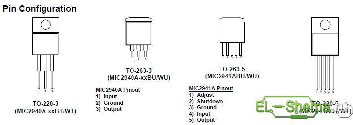 микросхема MIC2941 - цоколёвка